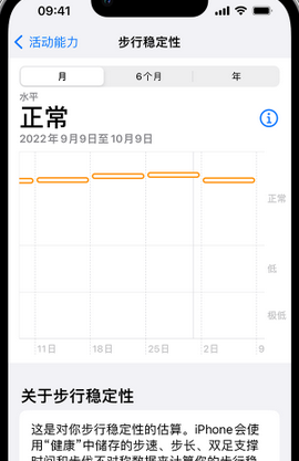 尚志iPhone手机维修如何在iPhone开启'步行稳定性通知'