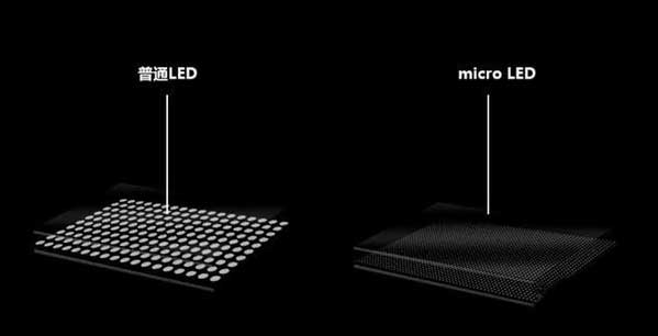 尚志苹果手机维修分享什么时候会用上MicroLED屏？ 