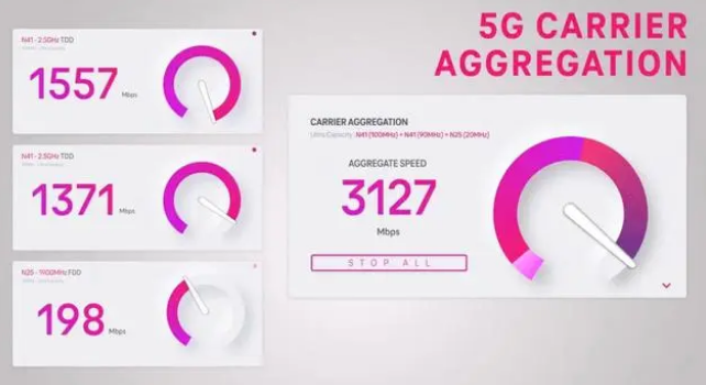 尚志苹果手机维修店分享5G Standalone的作用 