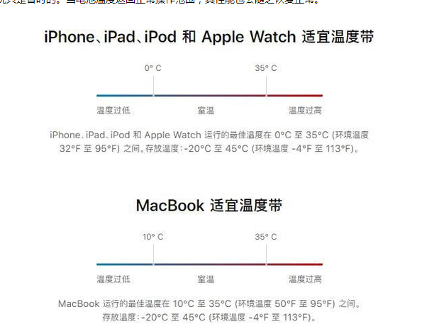 尚志苹果13维修分享iPhone 13耗电越来越快怎么办 