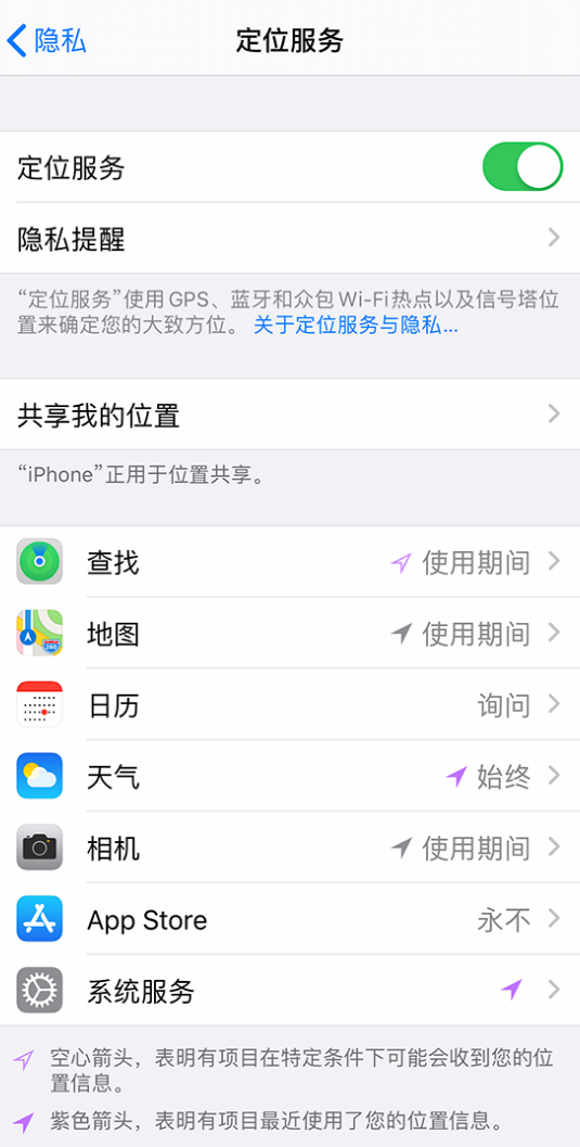 尚志苹果手机维修分享iPhone 状态栏中时间显示为蓝色图标是什么情况 